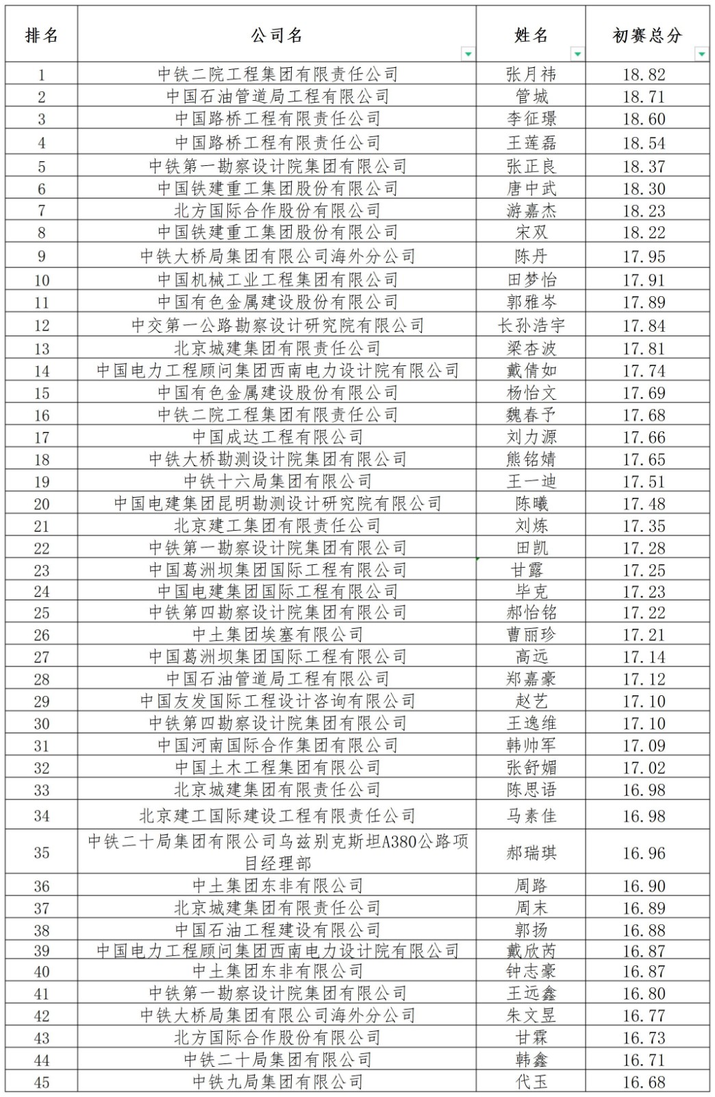 个人组.jpg